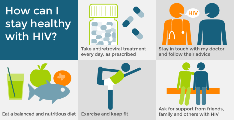 What You Should Know About HIV Treatments