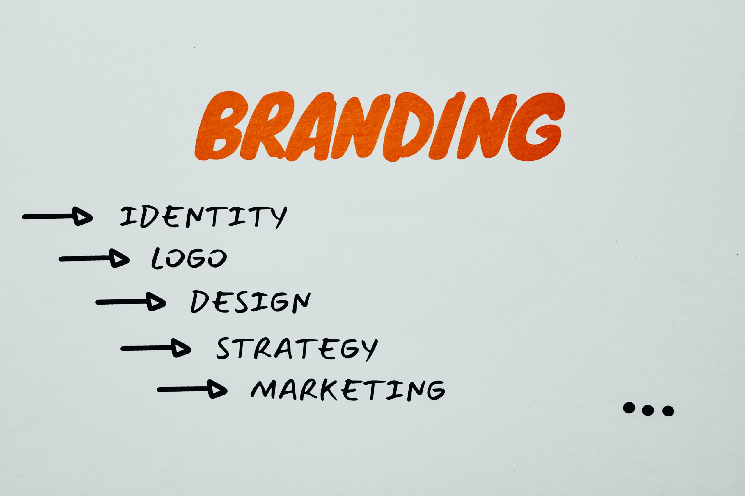 Why You Should Use A Branding And Promotional Products Company