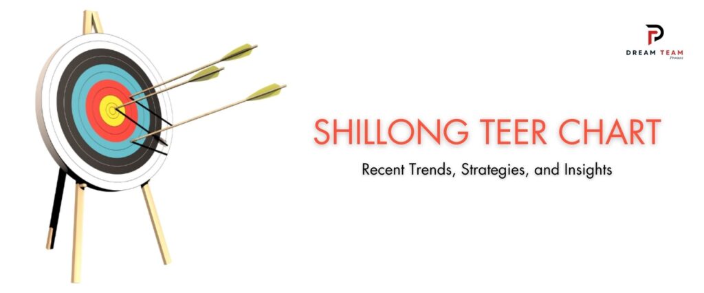 Shillong Teer Chart