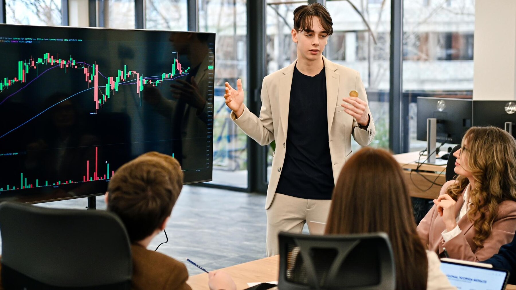 Technical Analysis Reading Price Charts
