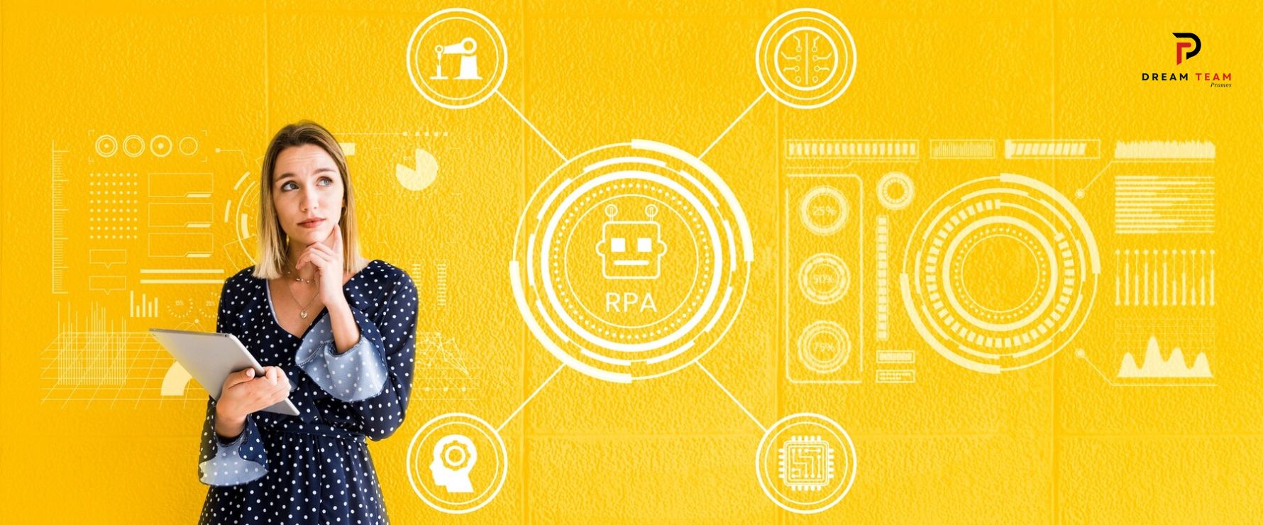 Android-Controlled Robots