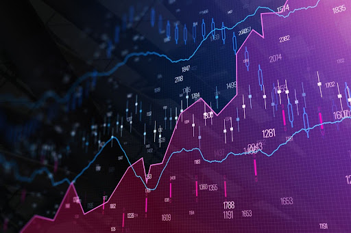 Securities Trading Patterns
