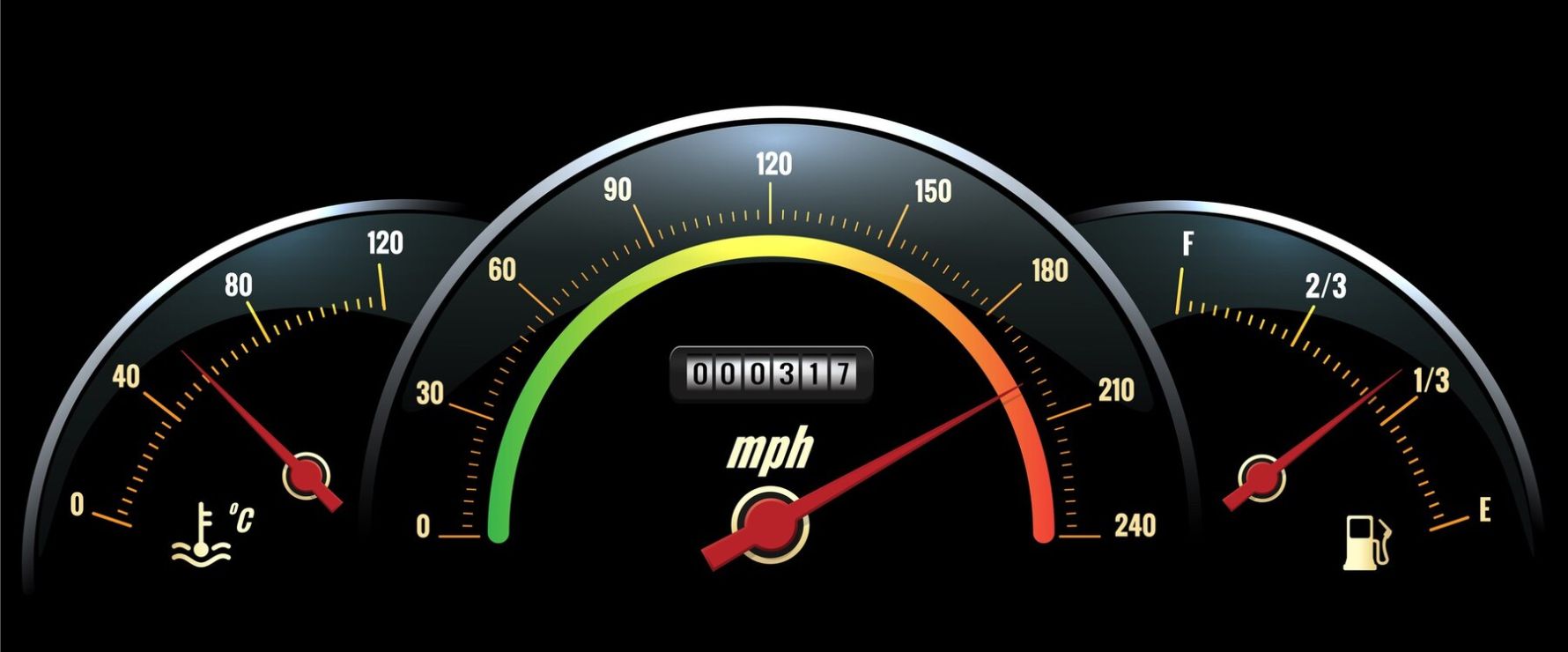 Tuners and Diesel Solutions