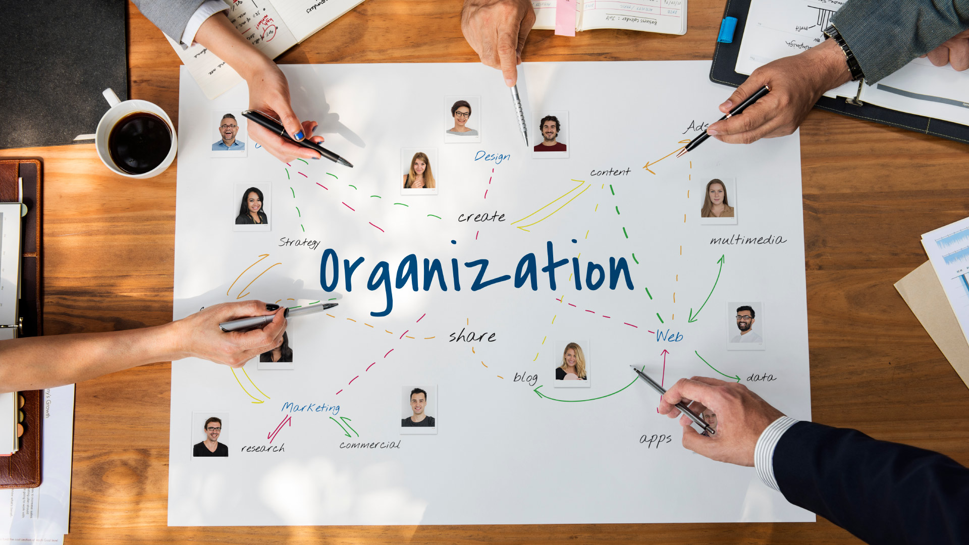 Operational Structure Match Your Business Values