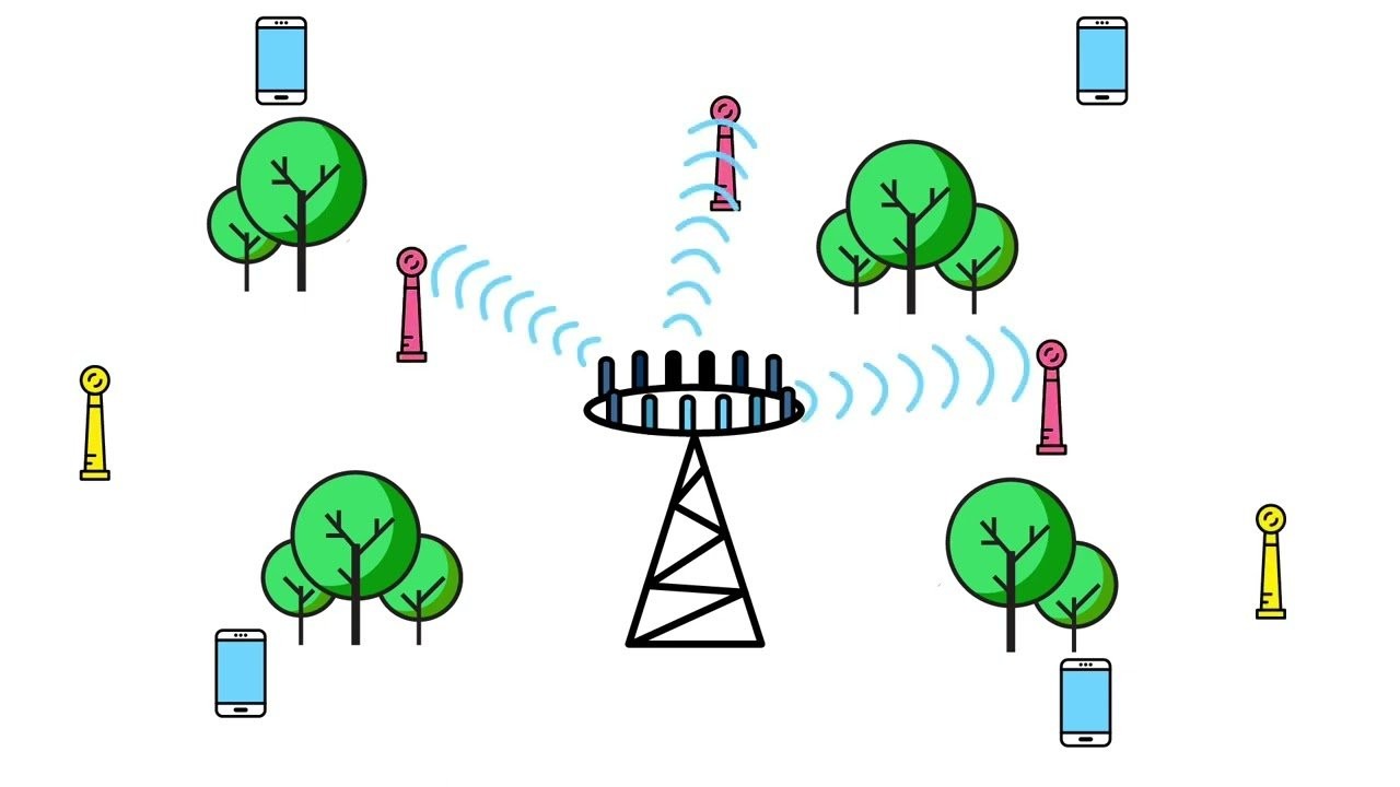 A Strategic Acquisition