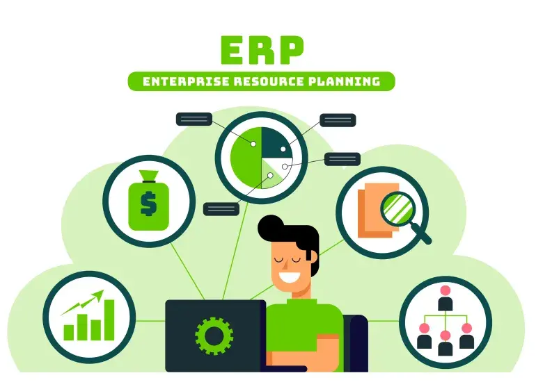 How ERP Solutions Help Retailers Enhance Customer Experience